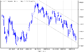 wig20_d.png (11.81 KiB) Obejrzany 243 razy wig20_d.png