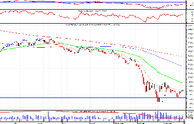 nikkei day.png