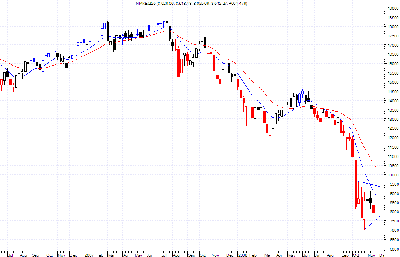 nikkei week.png