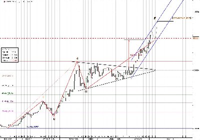dollar 03.02.2009.jpg (172.07 KiB) Obejrzany 223 razy dollar 03.02.2009.jpg