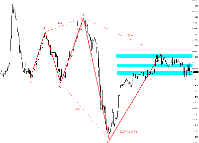 eurpln.PNG