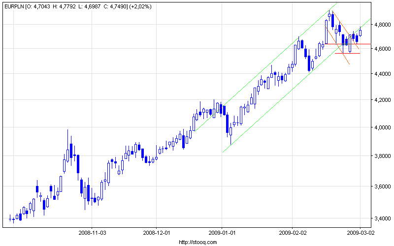 eurpln_d (1).png