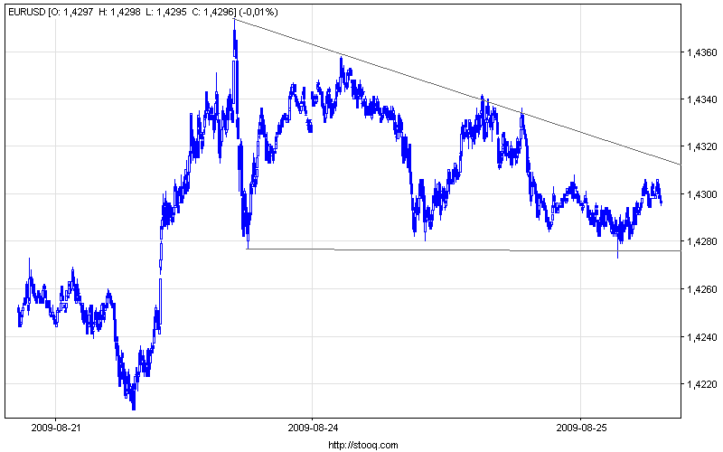 eurusd_3.png