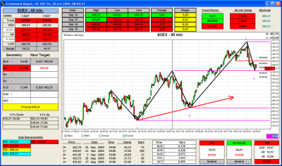 Mie_2009-09-28_OEX-D.png