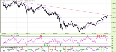 ftse.png