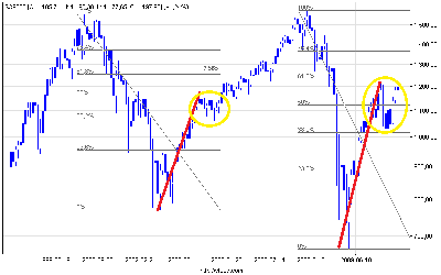 s&p500_m (3).png