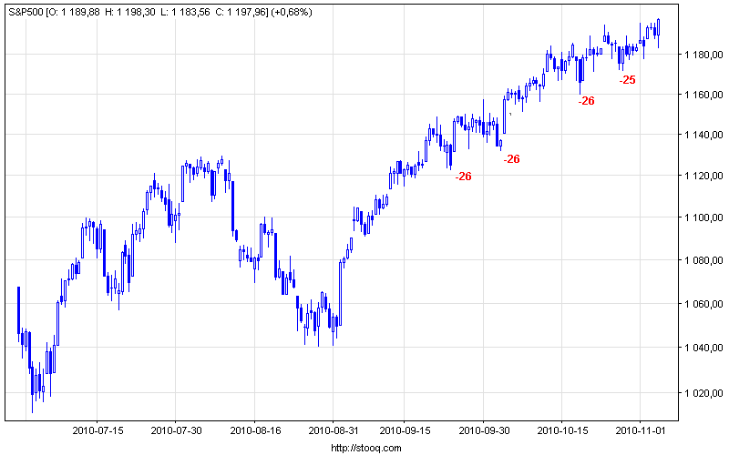 s&p500_360 (2).png