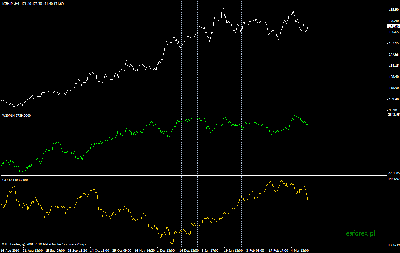 events_gpw-kghm_w20_gold_4.gif