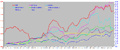 parkiet-ranking.png