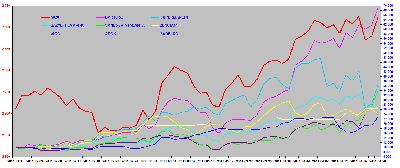 parkiet-ranking.png