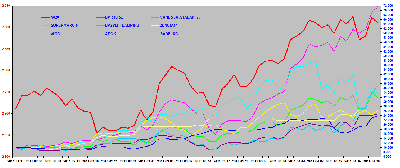 parkiet-ranking.png