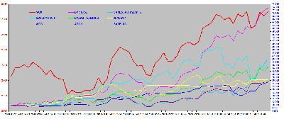 parkiet-ranking.png