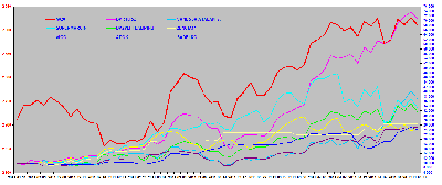 parkiet-ranking.png