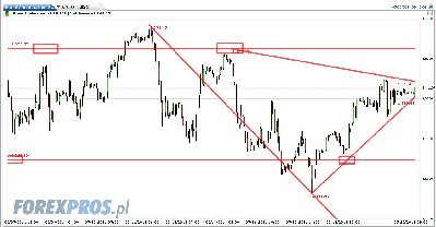 sp500a.jpg