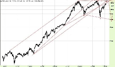 4.6.2011S&P_Prognoza_Tygodniowe_24.jpg