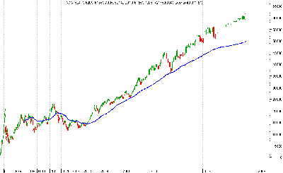 wigvolume.png (15.48 KiB) Obejrzany 267 razy wigvolume.png