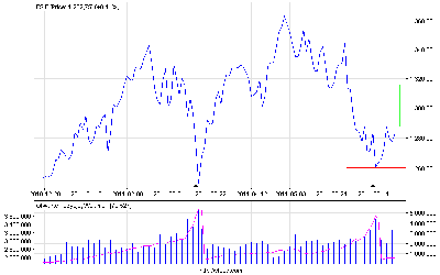 es_f_d_lin.png