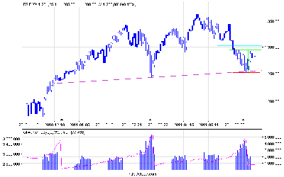 es_f_d.png