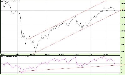 24.6.2011S&P_Tyg_0.jpg