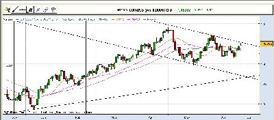 eurusd.JPG