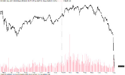 Chart.png