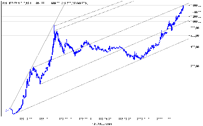 xauusd_m201108.png