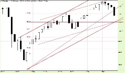 12.8.2011S&P_Miesi_5.jpg