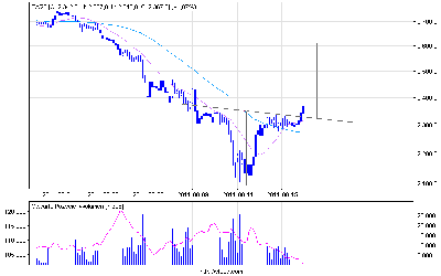 fw20_60.png (13.01 KiB) Obejrzany 291 razy fw20_60.png