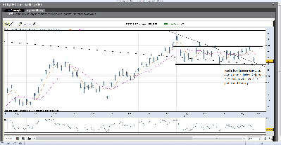 EUR.USD dzienne.png