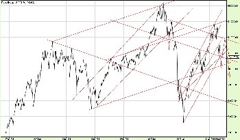 23.9.20112DJIA_Tyg.jpg