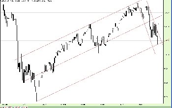 12.10.20114S&P.jpg