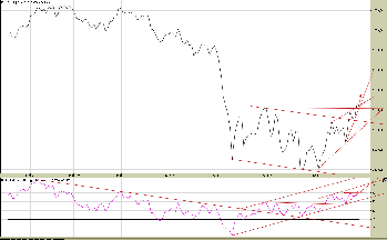 28.10.201110FW20WS_Dzienny.png