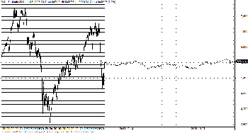 DAX Daily + Intra (Mixed Mode).png