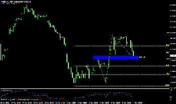 dax.gif