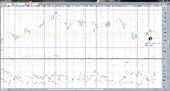 EUR.USD.DZIENNE.gif