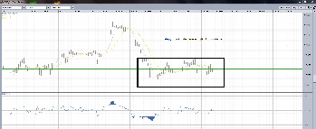 EUR.USD.konsolidacja dzienna.png