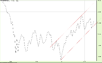 11.11.2011S&P.png