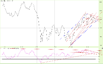 16_11_20113S&P2.PNG