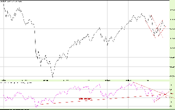 18.11.2011S&P_Tyg.png