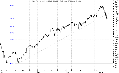 dax intra.png