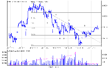 fw20_60.png (15.43 KiB) Obejrzany 214 razy fw20_60.png