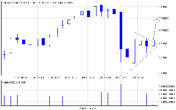 ^dax_m.png (22.71 KiB) Obejrzany 172 razy ^dax_m.png