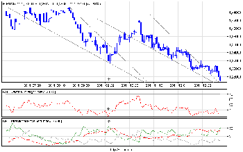 eurusd_d.png