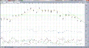 EUR.USD.dzienny.gif