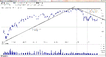 W20. dzienny.gif