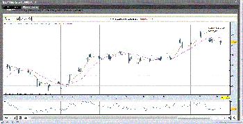 NZD.USD. godzinowy.gif