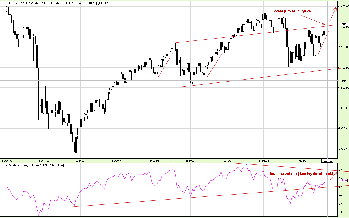 20.1.2012S&PTyg.png (93.64 KiB) Obejrzany 214 razy 20.1.2012S&PTyg.png