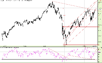 20.1.2012DJIATyg.png (120.9 KiB) Obejrzany 184 razy 20.1.2012DJIATyg.png