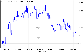 wig20_60.png (9.56 KiB) Obejrzany 138 razy wig20_60.png