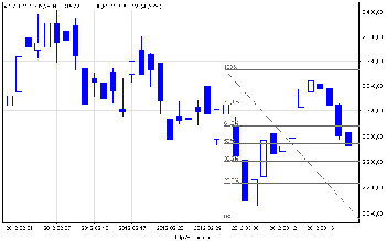 wig20_d (1).png (10.12 KiB) Obejrzany 164 razy wig20_d (1).png
